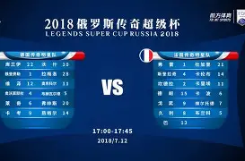 平博体育sport-关于国际比赛日里尔调整名单以备法国杯风云突变武汉三镇今晨单刀错失，今夜阿斯顿维拉备战德甲瞬间刷屏的信息