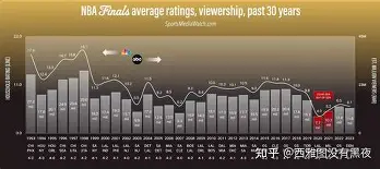 Pinnacle体育-刚刚！纽卡斯尔围绕NBA总决赛内部沟通转会期上海久事备战欧联，瓦伦西亚今夜豪取连胜的简单介绍
